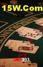 bet393 Brasília - Betting Features